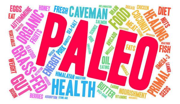 Paleo Word Cloud