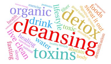 Temizlik kelime bulutu