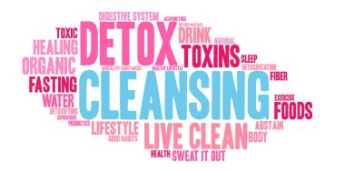 Temizlik kelime bulutu