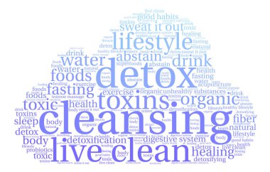 Temizlik kelime bulutu