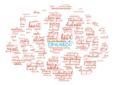 Kelime bulutu bağlanmak