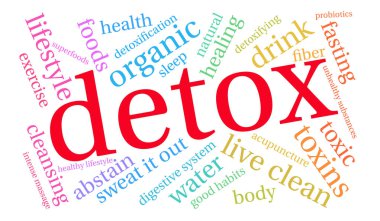 Detoks kelime bulutu