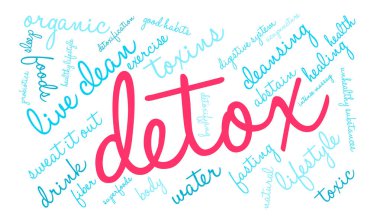 Detoks kelime bulutu