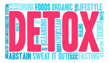 Detoks kelime bulutu