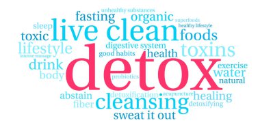 Detoks kelime bulutu