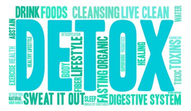 Detoks kelime bulutu