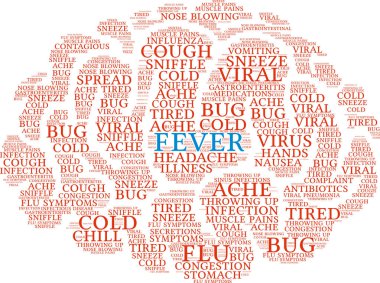 Ateş beyin kelime bulutu