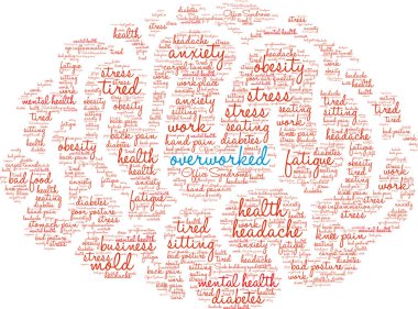 Çok çalışan beyin kelime bulutu