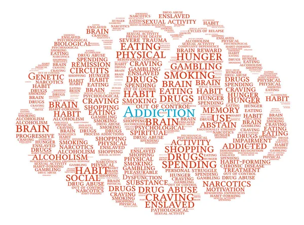 Addiction Brain Word Cloud — Stock Vector