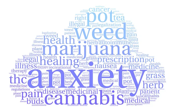 Anxiété Marijuana Word Cloud — Image vectorielle