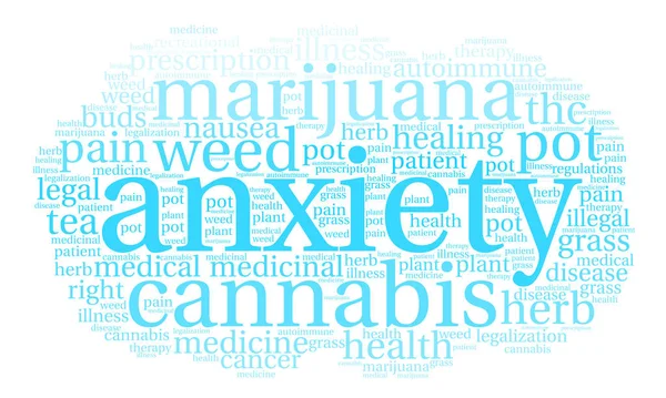 Anxiété Marijuana Word Cloud — Image vectorielle