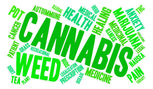 Облако слов каннабиса
