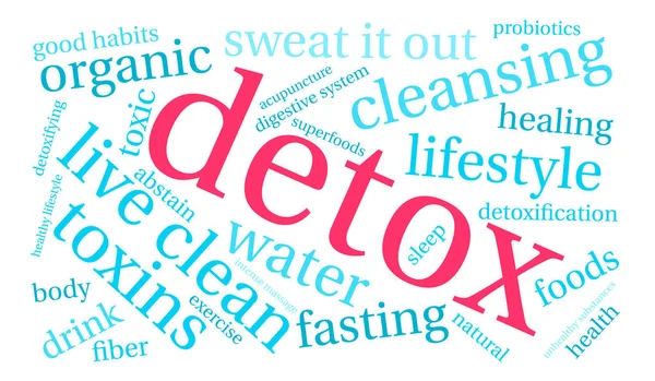 Detoks kelime bulutu