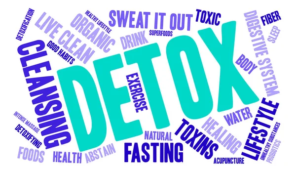 Detox word cloud — Stockvector