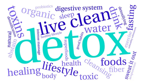 Nube de palabras DETOX — Vector de stock