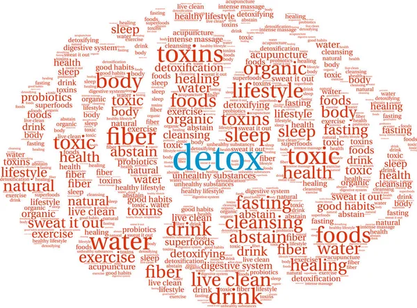 Detox Word Cloud — Stock Vector