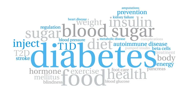 Diabetes nuvem de palavras — Vetor de Stock