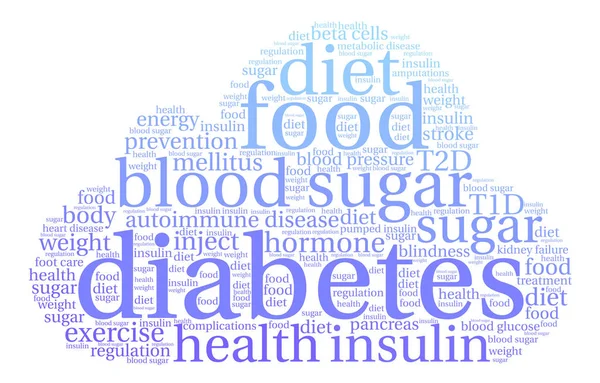 Diabetes palabra nube — Archivo Imágenes Vectoriales