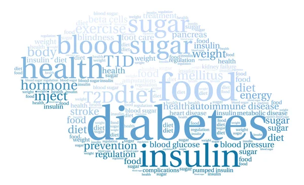 Diabetes palabra nube — Vector de stock