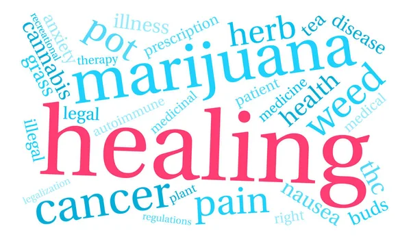 Guérir le nuage de mots de marijuana — Image vectorielle