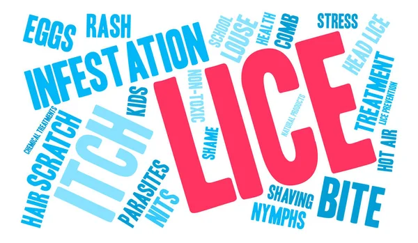 Löss Word Cloud — Stock vektor