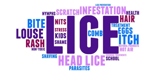 Löss Word Cloud — Stock vektor