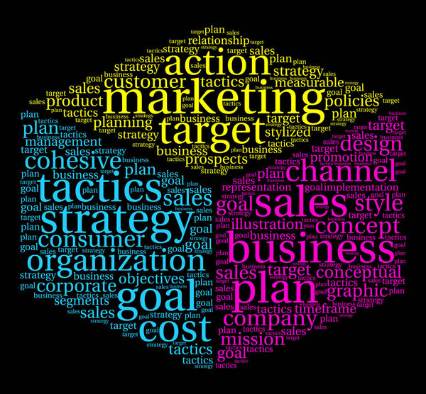 Marketing Word Cloud