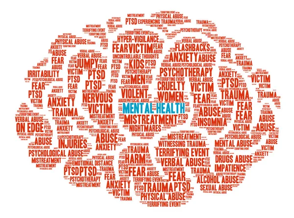 Saúde Mental Cérebro Word Cloud —  Vetores de Stock