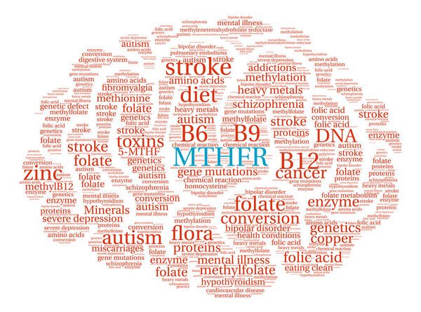 Слово "Брейн"
