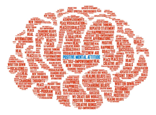 Attitude mentale positive Nuage de mots du cerveau — Image vectorielle