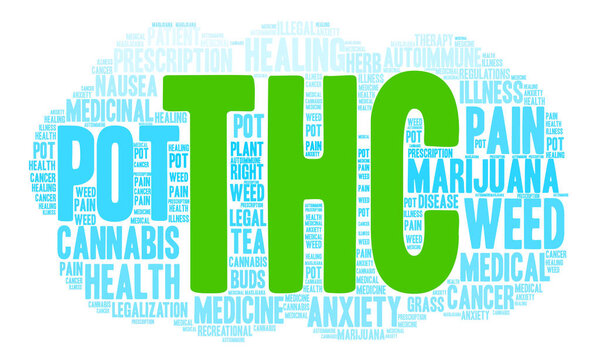 Облако слов THC
