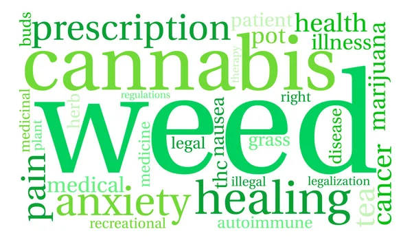 Weed Word Cloud — Stock Vector