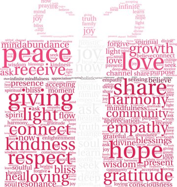 Barış kelime bulutu