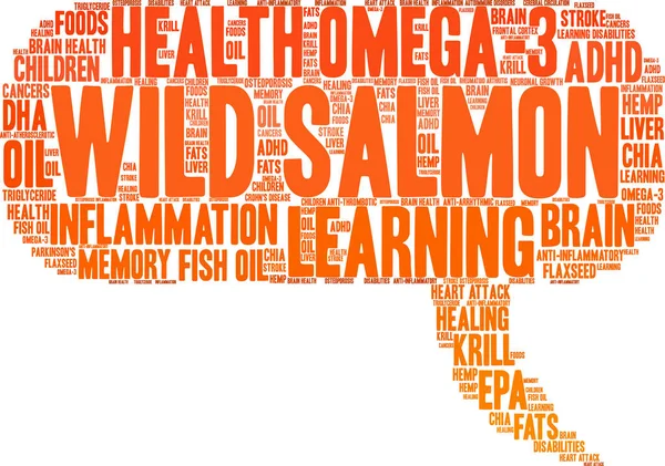 Nuvola di parole di salmone selvatico — Vettoriale Stock