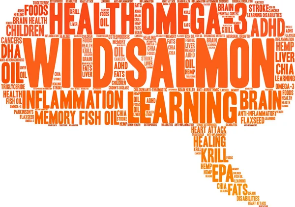 Vild lax Word Cloud — Stock vektor