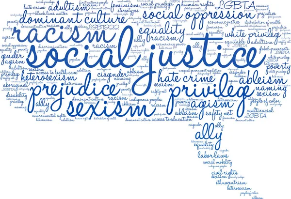 Κοινωνική δικαιοσύνη λέξη σύννεφο — Διανυσματικό Αρχείο