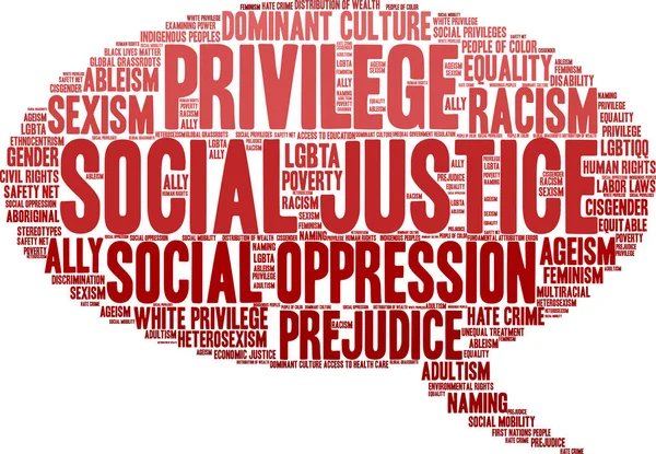 Justiça Social Word Cloud — Vetor de Stock