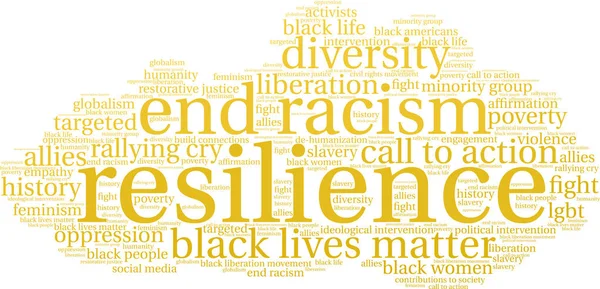 Resilience Word Cloud — Vector de stoc