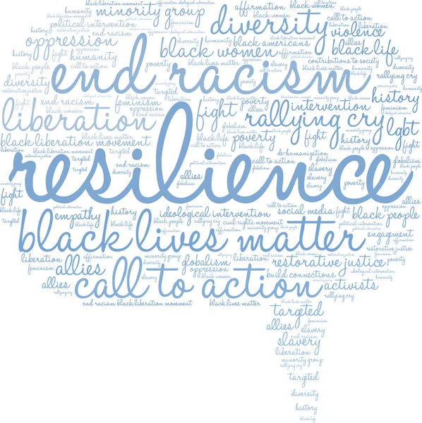 Resilience Word Cloud — Stock Vector