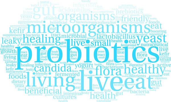Probiotics Word Cloud