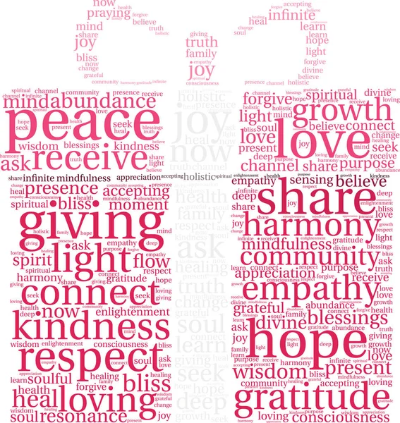 Barış kelime bulutu