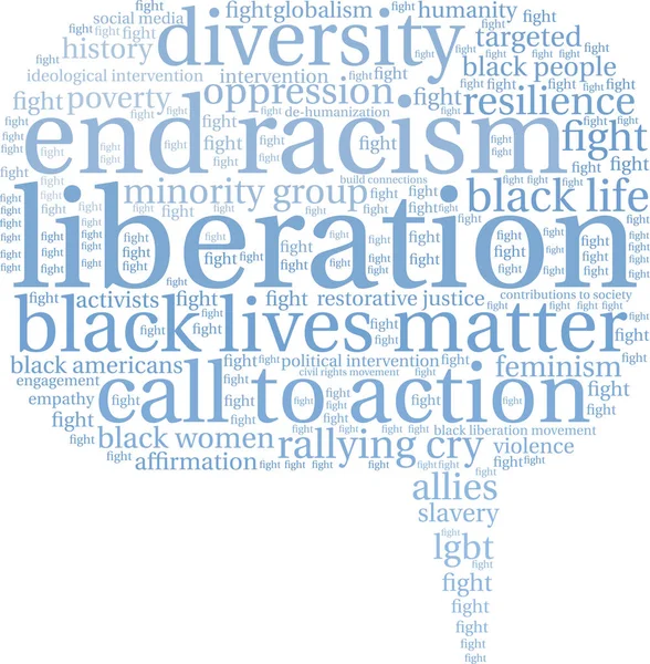 Liberation Word Cloud — Stock Vector