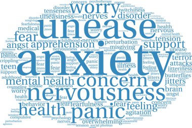 Anksiyete kelime bulutu