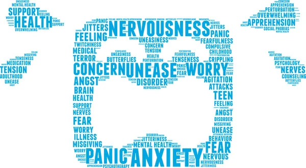 Angst word cloud — Stockvector