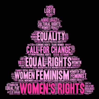 Kadın hakları bulut kelime