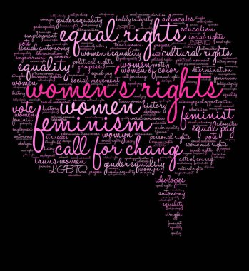 Kadın hakları bulut kelime