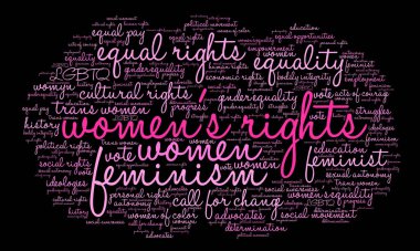 Kadın hakları bulut kelime