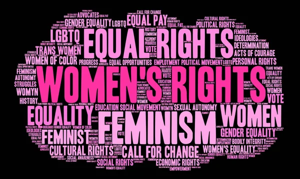 Direitos das mulheres Word Cloud — Vetor de Stock