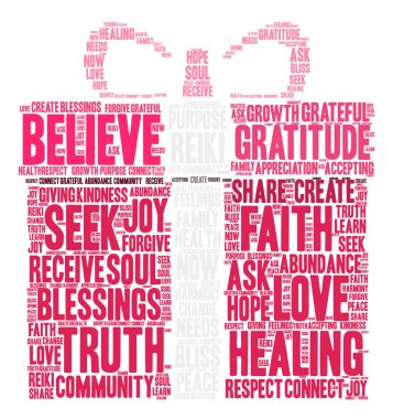 Kelime bulutu inanıyorum