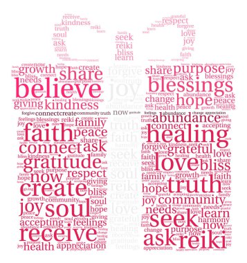 Kelime bulutu inanıyorum